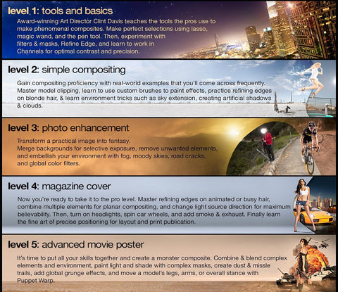 Mastering Compositing™