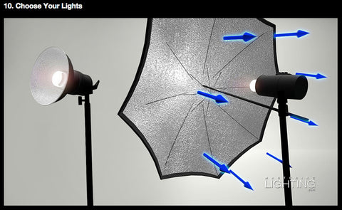 Nick Saglimbeni's Mastering Lighting Volume One