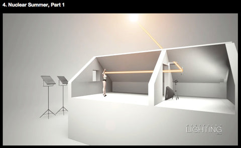 Nick Saglimbeni's Mastering Lighting Volume One